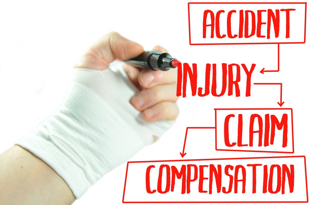 personal injury claim Florida lawsuit attorney